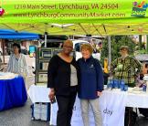 Nurses in Community